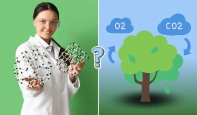 QUIZ: Quanto ne sai di biologia?