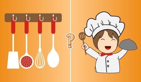 Cucina Internazionale - QUIZ
